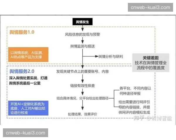 自动化导播集群在系统重塑期内批量投入使用 赋能制作团队降本增效