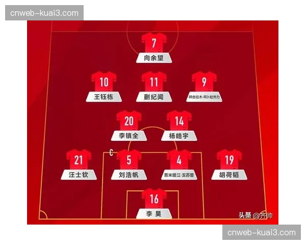 数据述评：解析三月赛程密集期，各队替补阵容深度对积分的影响